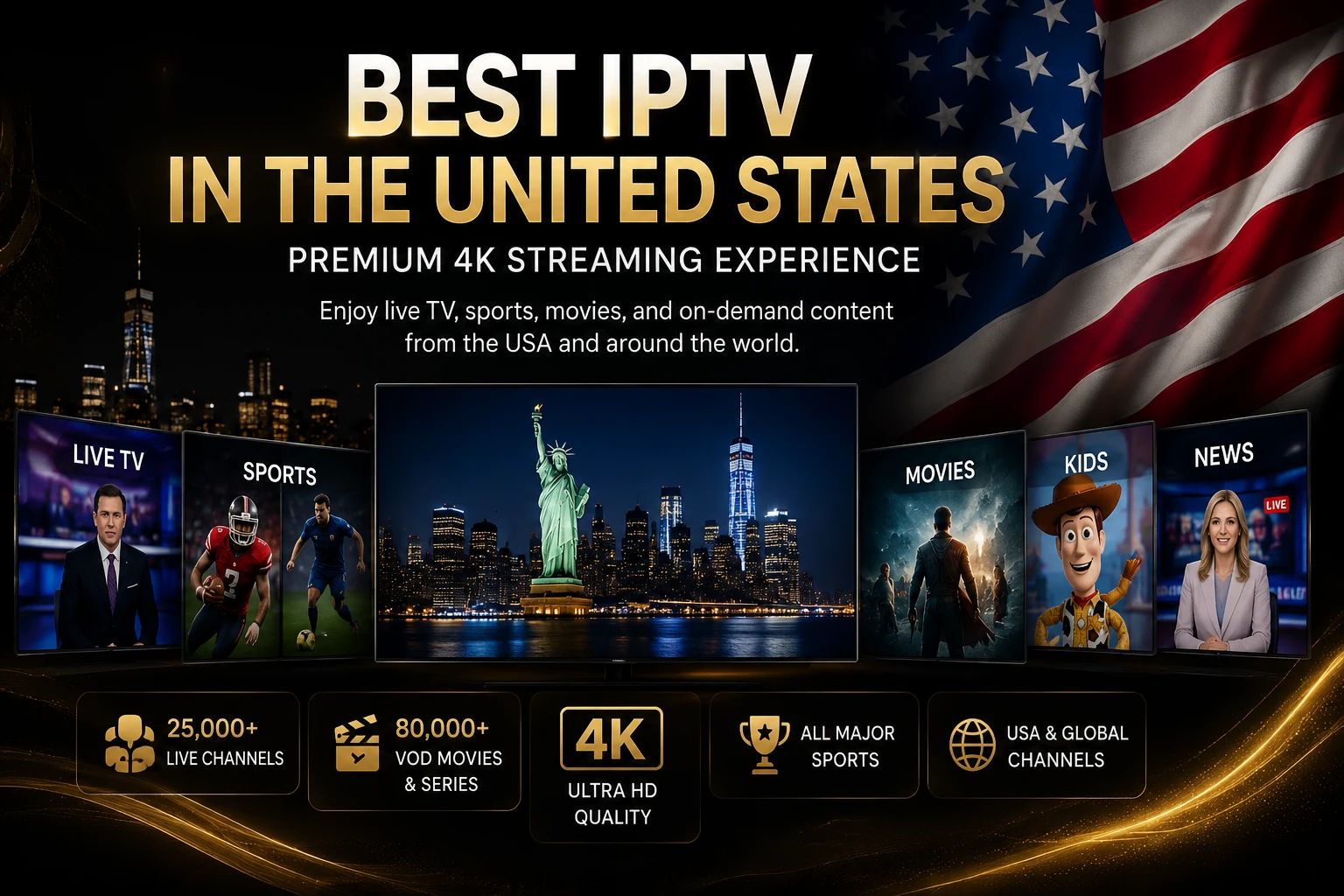 Best IPTV in the United States