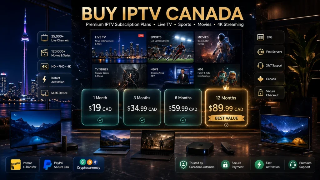 Buy IPTV Canada 2026 – Plans, Prices & Setup Guide